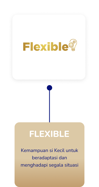 flexible"