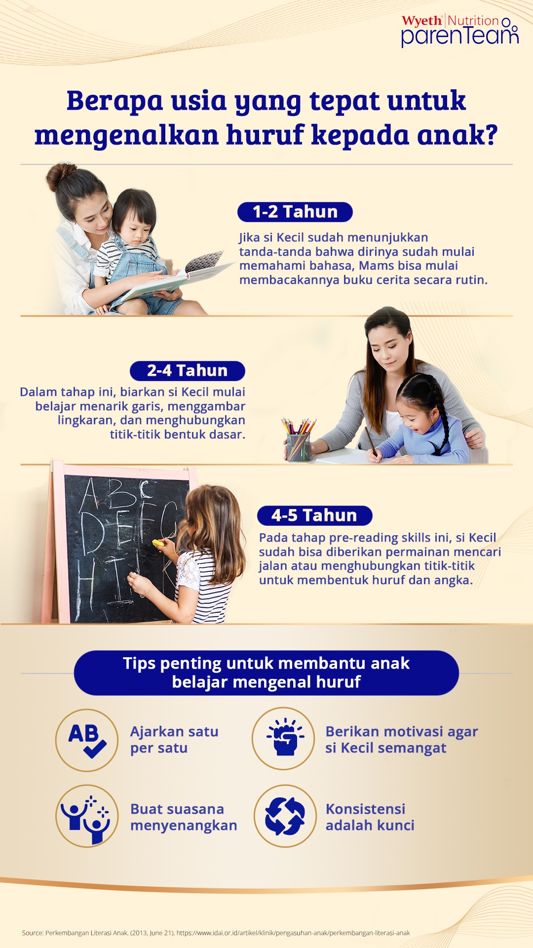 5 Cara Mengajarkan Anak Mengenal Huruf yang Menyenangkan Ini_infografik.j