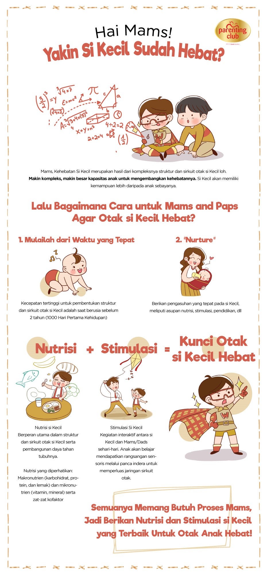 Kehebetan otak anak dalam mengenali huruf